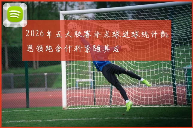 2026年五大联赛非点球进球统计凯恩领跑舍什科紧随其后